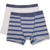 imageCalvin Klein Boys 2 Pack Boxer Briefs  Premium Cotton ComfortBlue Simple StripeClassic White