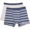 imageCalvin Klein Boys 2 Pack Boxer Briefs  Premium Cotton ComfortBlue Simple StripeWhite
