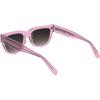 imageCalvin Klein Jeans Womens Ckj25600s Cat Eye SunglassesPink to Khaki
