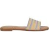 imageCalvin Klein Womens Kendell SandalLight Natural 115