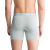 imageCalvin Klein Mens Ultra Soft Modern 3Pack Boxer BriefShade