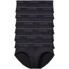 imageCalvin Klein Mens Micro Stretch 7Pack Hip Brief7 Black