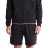 imageCalvin Klein Mens Monogram Logo Fleece ShortsBlack Beauty