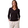 imageCalvin Klein Womens Monogram Logo VNeck SweaterInkwell