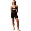 imageCalvin Klein womens Shapewear Stayput Stretch Highwaist Midthigh ShortBlack