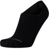 imageCalvin Klein Mens Liner Socks  12 Pack Lightweight Performance Non Slip No Show Socks for Men  Athletic Shoe Sock LinersBlack