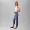 imageCalvin Klein Womens High Rise Straight Fit JeansWorn Blue