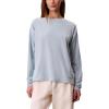 imageCalvin Klein Womens Performance Classic Fit Crewneck Long Sleeve TeeEther