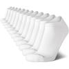 imageCalvin Klein Mens No Show Socks 12PackPure White